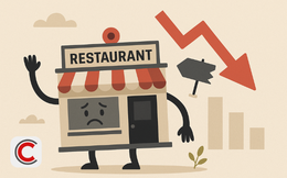 Vì sao doanh nghiệp F&B dù lâu năm vẫn phải tuyên bố đóng cửa?