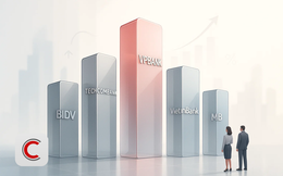 Cuộc đua kiếm tiền từ dịch vụ: VPBank bất ngờ tăng vọt chiếm ngôi đầu bảng, MB, Sacombank tụt liền 3-4 bậc