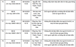 306 chủ xe máy mang biển số sau nhanh chóng nộp phạt nguội theo Nghị định 168