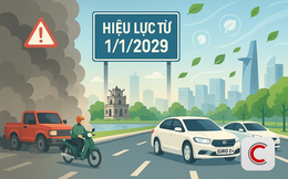 Đề xuất mới liên quan đến tất cả ô tô ở Hà Nội và TPHCM, 3 năm nữa sẽ thực hiện