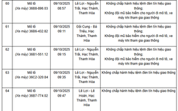 101 chủ xe máy, ô tô có biển số sau nhanh chóng nộp phạt nguội theo Nghị định 168