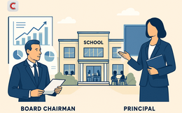 Hiệu trưởng và Chủ tịch Hội đồng trường khác nhau thế nào: Ai thực sự "nắm quyền" trong trường tư?
