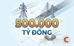 Các siêu dự án hạ tầng điện, giao thông, công nghệ chiến lược sắp được ưu đãi cho vay lên tới nửa triệu tỷ đồng