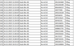334 chủ xe máy có biển số sau nhanh chóng nộp phạt nguội theo Nghị định 168