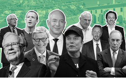Cách Elon Musk, Mark Zuckerberg làm giàu mà không nộp thuế, di sản truyền đời cho con cháu: Nhận lương 1 USD, có tài sản 'trên giấy', vay nợ hết mức để tiêu