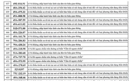 742 chủ xe máy, ô tô có biển số sau nhanh chóng nộp phạt nguội theo Nghị định 168