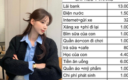 Chi tiêu kiểu này thì chịu, bức ảnh tiết lộ lý do