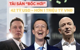 Tài sản 3 tỷ phú giàu nhất thế giới bốc hơi 42 tỷ USD chỉ sau 1 đêm, Elon Musk không phải cái tên chịu thiệt hại nặng nhất