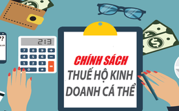 Lãnh đạo Cục những nhà cái uy tín nhất việt namế: Bỏ những nhà cái uy tín nhất việt namế khoán, hộ kinh doanh buộc phải thực hiện chế độ sổ sách kế toán, hóa đơn chứng từ như doanh nghiệp nhỏ, siêu nhỏ