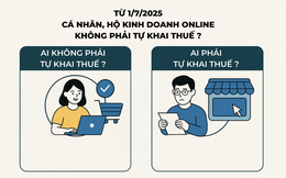 Từ 1/7, các trường hợp bán nhà cái uy tín.tel online nào được miễn khai thuế?
