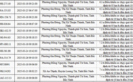 2.774 xe mang biển số sau nhanh chóng nộp phạt nguội theo Nghị định 168