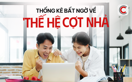 Cứ 10 nhân viên thì 4-5 người không thích bị sếp góp ý công khai, nguy cơ tổn thương tâm lý, mất kết nối