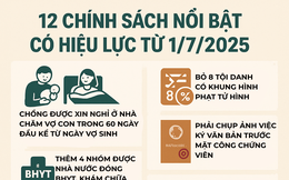 12 chính sách nổi bật có hiệu lực từ 1/7