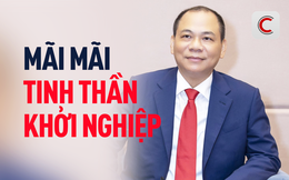 [Chart] Lịch sử 2017 đang lặp lại với Vingroup: Cổ phiếu tăng dữ dội, vốn hóa vượt xa mốc 400.000 tỷ đồng