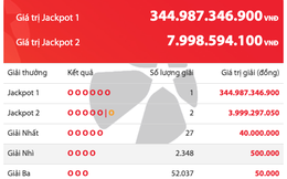 Có người vừa trúng Vietlott 344 tỷ đồng, giải thưởng kỷ lục chưa từng có trong lịch sử xổ số Việt Nam