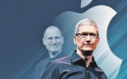 Đế chế Apple 3.000 tỷ USD rung lắc: Tim Cook bị kêu gọi từ chức CEO, thay bằng người ‘có tầm nhìn về công nghệ’ nếu không số phận sẽ sa lầy giống Inel