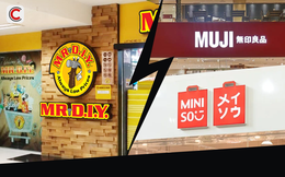 Một đối thủ của Muji, Miniso tăng tốc Bắc tiến: Mở 4 cửa hàng ở Hà Nội chỉ sau 2 tháng, phủ sóng với hơn 10.000 sản phẩm cùng chiến lược "giá siêu rẻ"