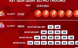 Vé số Vietlott lại trúng giải Jackpot