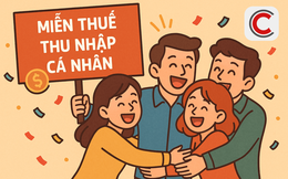 Danh mục 22 khoản thu nhập được miễn thuế thu nhập cá nhân mà Bộ Tài chính đề xuất