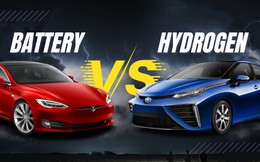 Xe điện sạc 3 phút là đầy: Canh bạc của Toyota, BMW và Hyundai khi muốn soán ngôi vương từ tay Tesla, BYD