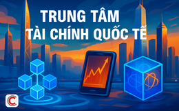 Nóng: 'Siêu sandbox' ở Trung tâm tài chính quốc tế TP.HCM và Đà Nẵng dự kiến thử nghiệm loạt sản phẩm mới: Tiền số, fintech, blockchain, lượng tử…