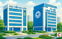 Sun Group thành lập hai học viện quốc tế về hàng không và du lịch tại Việt Nam