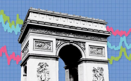 Nợ công thuộc hàng cao nhất khu vực, nền kinh tế thứ 2 Châu Âu rơi vào khủng hoảng ngân sách