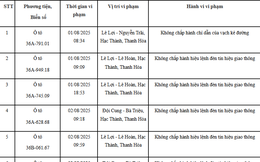 93 chủ xe mang biển số sau nhanh chóng nộp phạt nguội theo Nghị định 168
