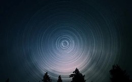 Sắp đến ngày ngắn nhất trong lịch sử