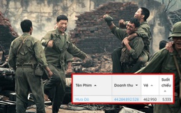 HOT: Mưa Đỏ phá kỷ lục của Trấn Thành, trở thành phim Việt ăn khách nhất 2025