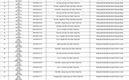 Loạt chủ xe máy, ô tô có biển số sau nhanh chóng nộp phạt nguội theo Nghị định 168