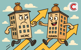 Hà Nội đuổi kịp giá nhà TP.HCM: Căn hộ cao cấp "chiếm sóng", giá chạm 80 triệu/m2