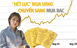 Đuối sức vì giá vàng tăng phi mã, nhiều người quay xe sang mua bạc: Đừng vội xuống tiền khi chưa biết 3 điều này!