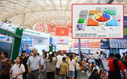 Chi tiết sơ đồ triển lãm hot nhất dịp 2/9: Chỉ với 3 phân khu cũng đủ khiến du khách "lạc lối" nếu không check kỹ