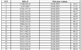 223 chủ xe máy có biển số sau nhanh chóng nộp phạt nguội theo Nghị định 168