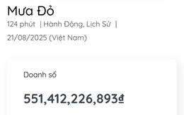 Mưa đỏ vượt Mai của Trấn Thành, nền tảng thống kê doanh thu Box Office Vietnam quá tải vì lượng truy cập tăng gấp 100 lần