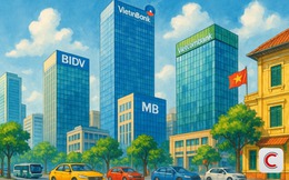 Biên động lợi nhuận sau kiểm toán: ABBank "bốc hơi" 184 tỷ đồng, 4 ngân hàng khác giảm lợi nhuận