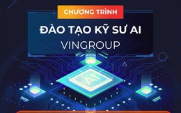 Vingroup tuyển sinh khóa đào tạo AI đầu tiên, số hồ sơ vượt gấp đôi chỉ tiêu sau 24 giờ