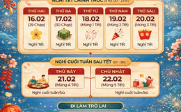 Lịch nghỉ Tết Nguyên đán 2026 xuyên suốt 9 ngày: Đánh dấu ngay để xách vali về nhà sum họp