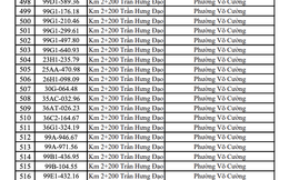 Công an đề nghị 1.406 chủ phương tiện mang biển kiếm soát sau khẩn trương nộp phạt nguội theo Nghị định 168
