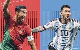 Messi đỉnh cao, Ronaldo giận dỗi: Chương cuối trái ngược của 2 tượng đài