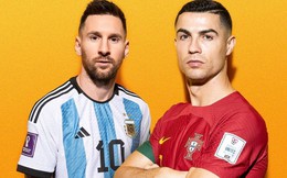 Messi khóc từ giã đội tuyển, Ronaldo nổi giận rời đợt tập trung