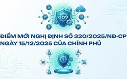 Cơ quan Thuế thông báo nóng về thuế thu nhập doanh nghiệp