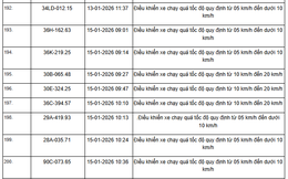 1055 chủ xe máy, ô tô có biển số sau nhanh chóng nộp phạt nguội theo Nghị định 168