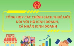 Thuế TP Hà Nội thông tin về tất tần tật chính sách thuế mới hộ kinh doanh, cá nhân kinh doanh cần biết