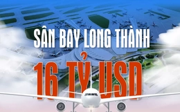 Toàn cảnh dự án sân bay Long Thành 16 tỷ USD