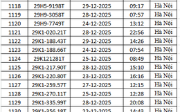 1.794 chủ xe máy có biển số sau nhanh chóng nộp phạt nguội theo Nghị định 168