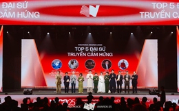5 Đại sứ truyền cảm hứng tại WeChoice Awards 2025: Họ là ai?