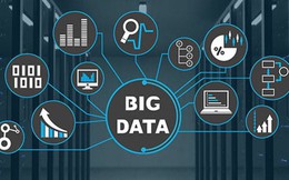 1.100 tỷ USD: Big Data đang trở thành quyền lực mới của doanh nghiệp