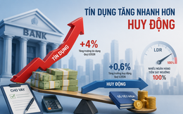Tín dụng đang 'chạy nhanh hơn' huy động vốn